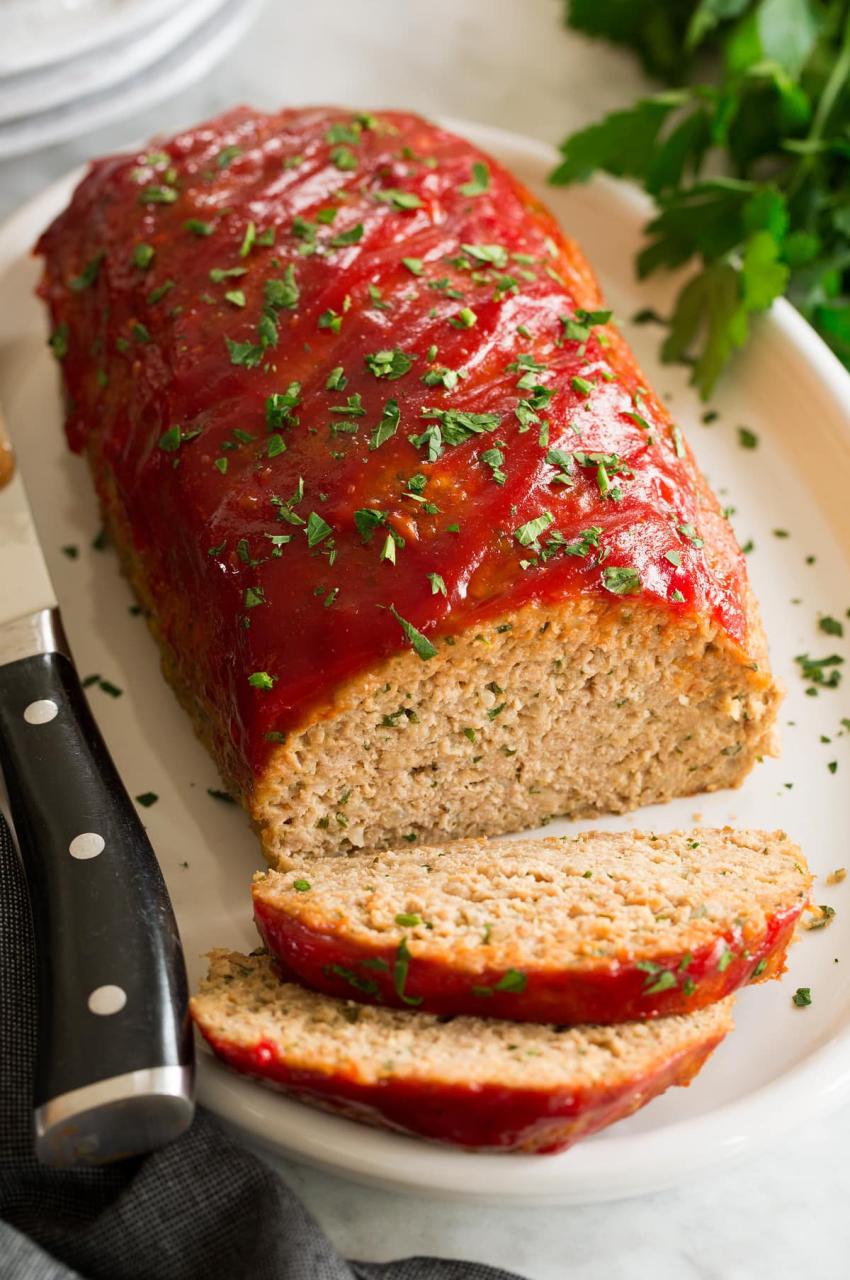 Turkey Meatloaf Recipe 