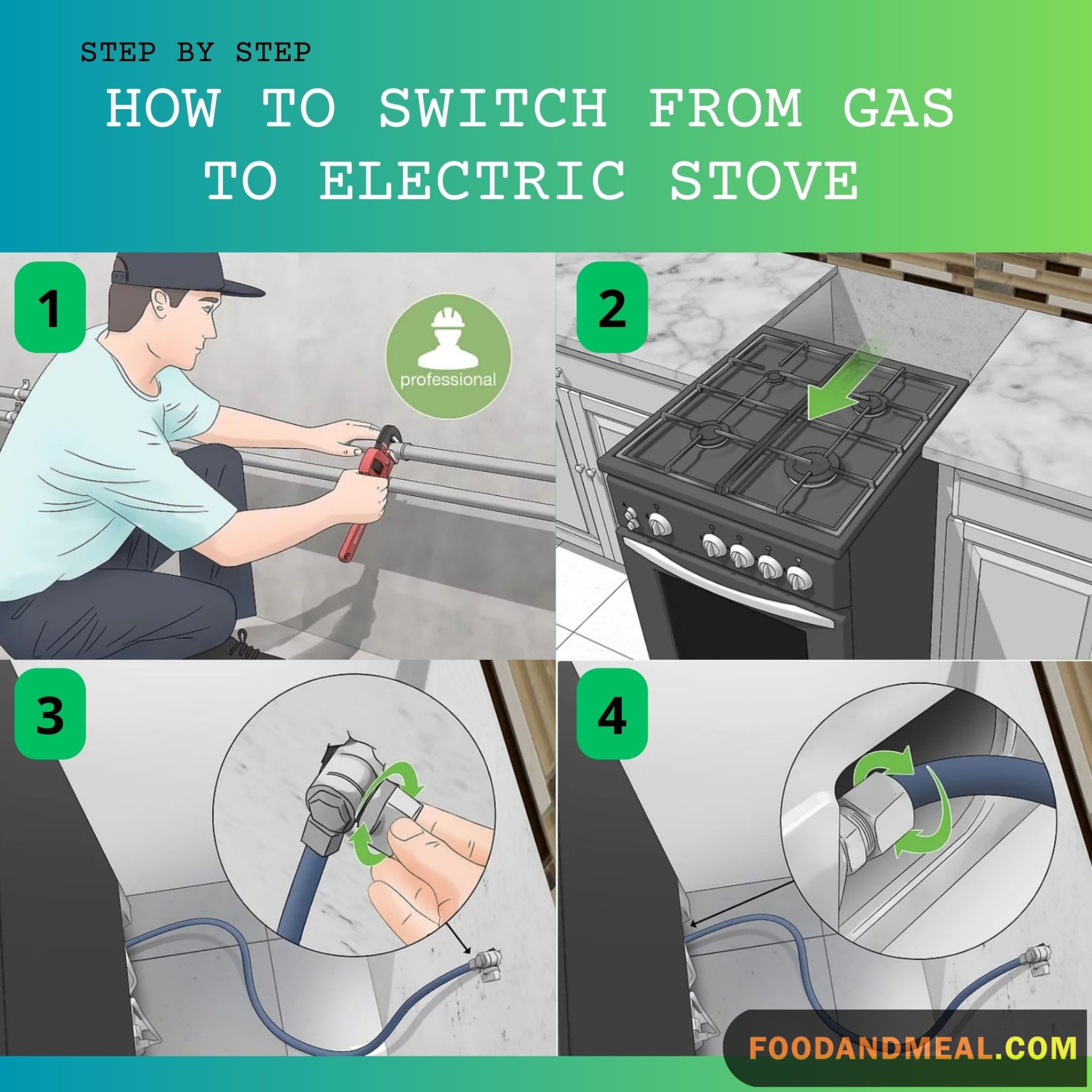 Switching from Gas to Electric A Detailed Guide to Replacing Your Gas